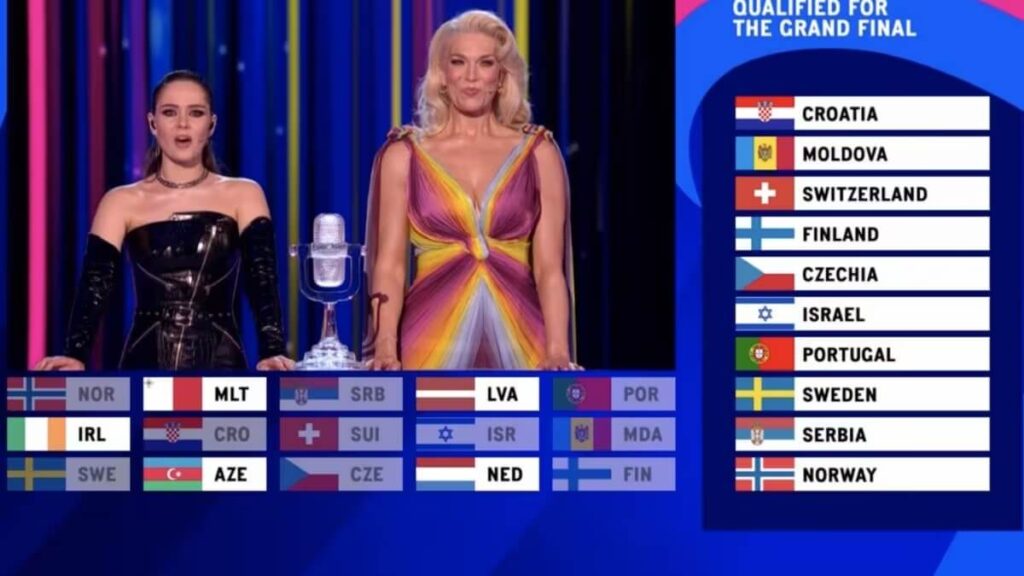 L'auditel di martedì 9 maggio 2023