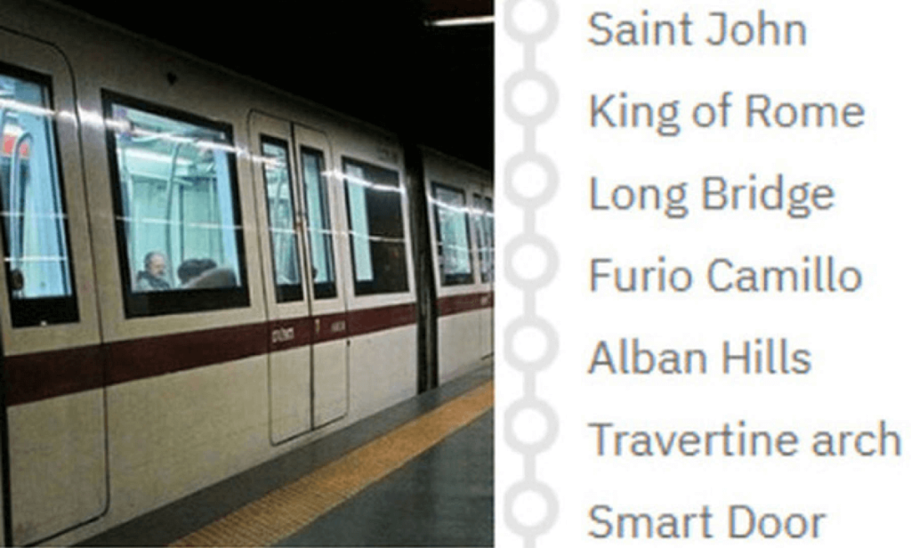 Sito della metro di Roma cambia nomi alle stazioni scelte bizzarre, l'iniziativa